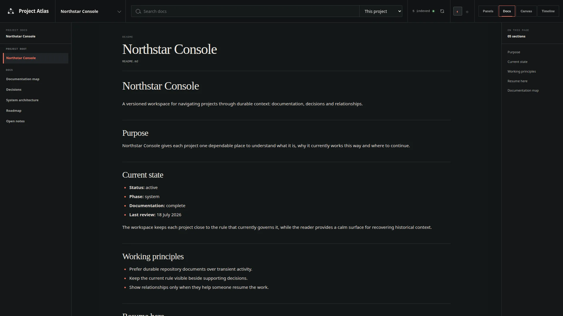 Vista Docs de Project Atlas con navegación por seis documentos y el contenido Markdown de Northstar Console organizado en cinco secciones.